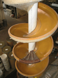 Spiral concentrator used to separate minerals by gravity concentration